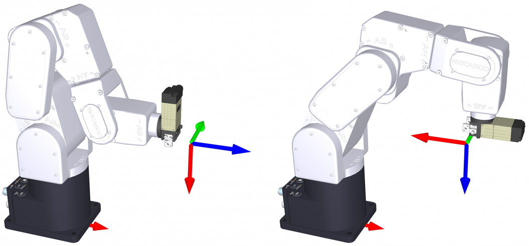 The robot cannot move from one of these two configurations to the other by rotating its end-effector about the tool y-axis, due to a wrist singularity