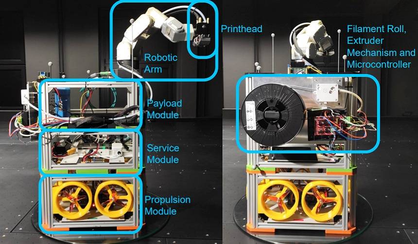 Robotized Additive Manufacturing on-orbit